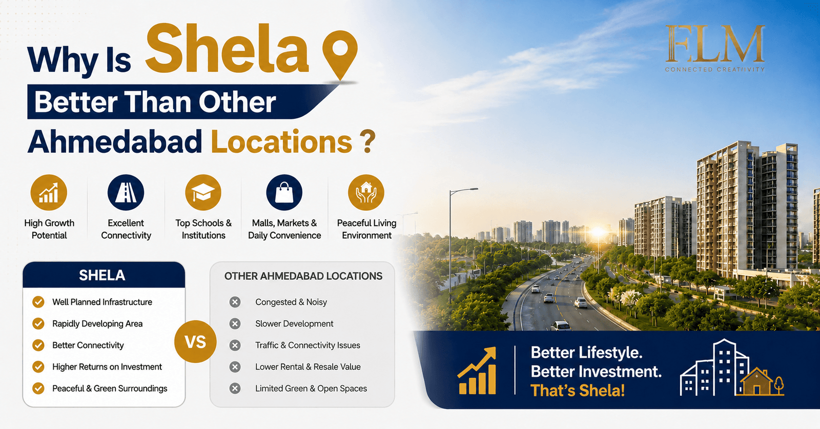 Why Is Shela Better Than Other Ahmedabad Locations ?