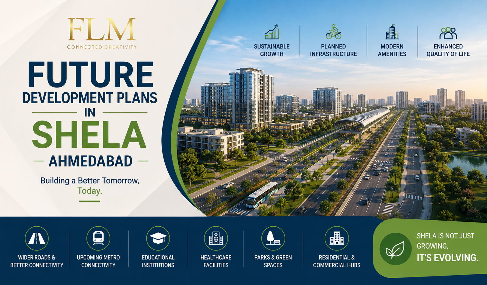 Future Development Plans in Shela Ahmedabad: Growth, Infrastructure & Investment Opportunities