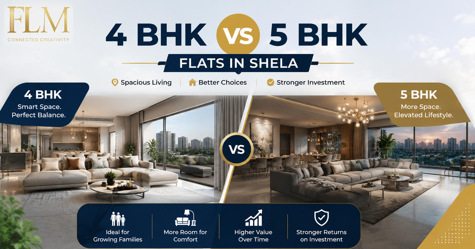 4 BHK vs 5 BHK Flats In Shela: Which One Should You Buy?